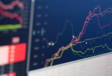 A stock market screen showing rising ASX share price charts